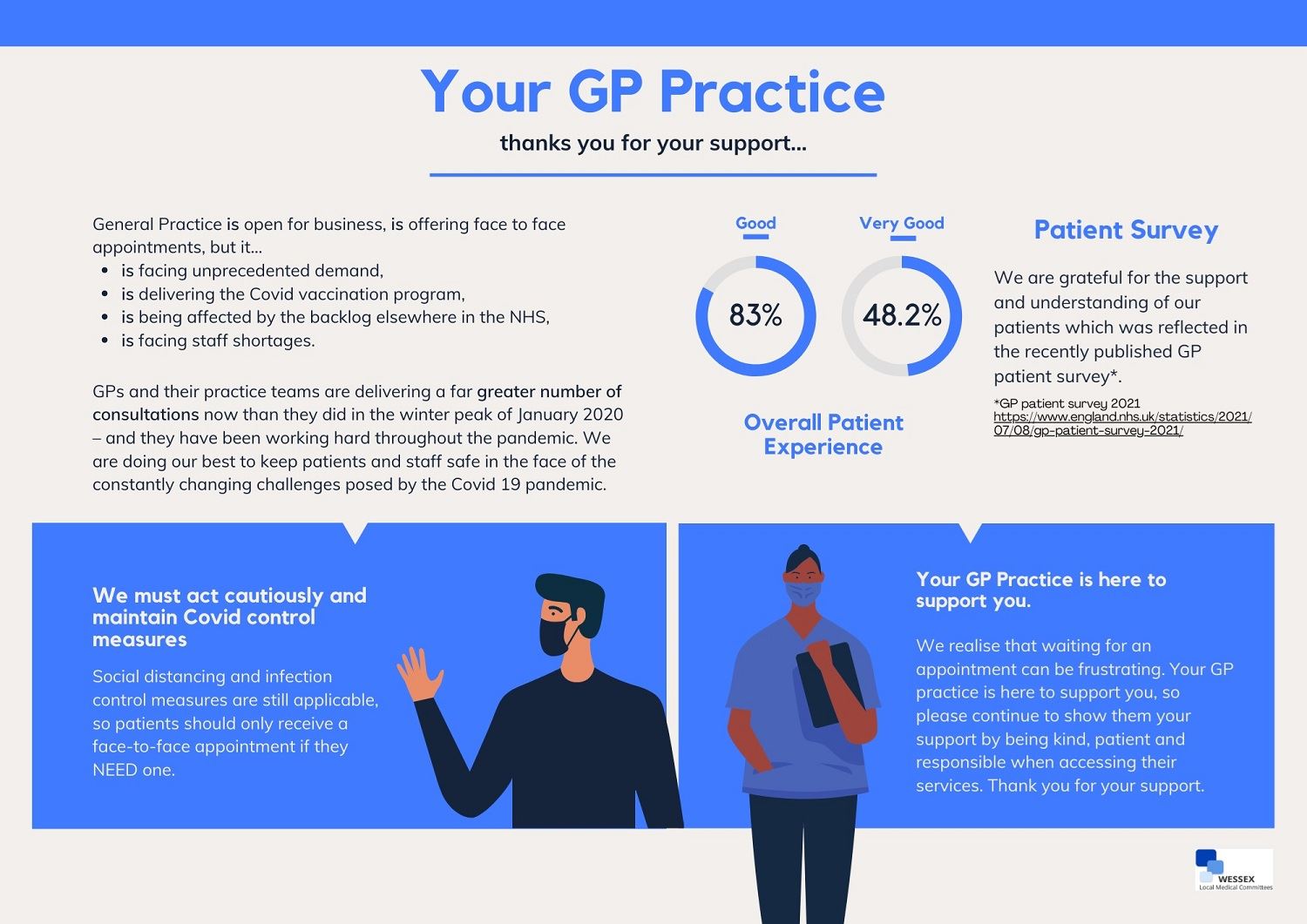 gp practice